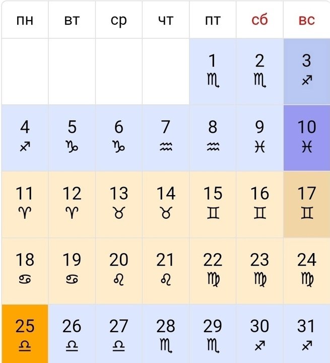 Лунный календарь на март